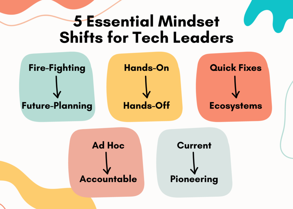 Five pivotal mindset shifts can help tech directors become more effective and efficient leaders!