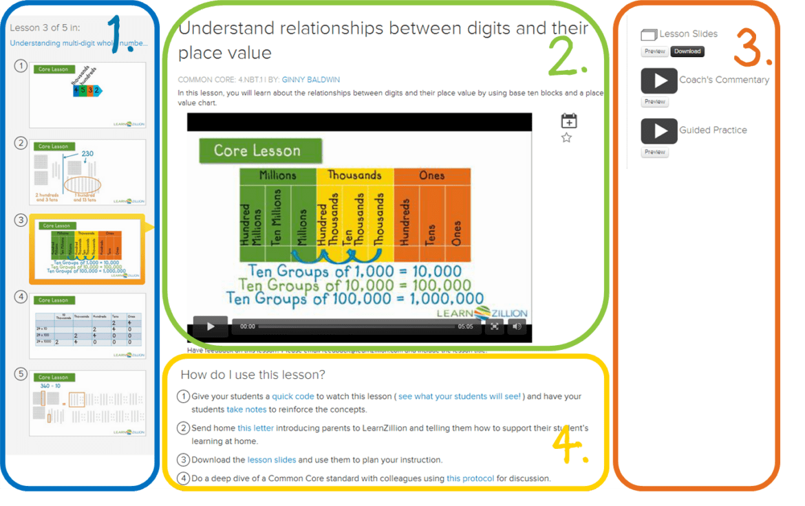 ccmath3 LearnZillion