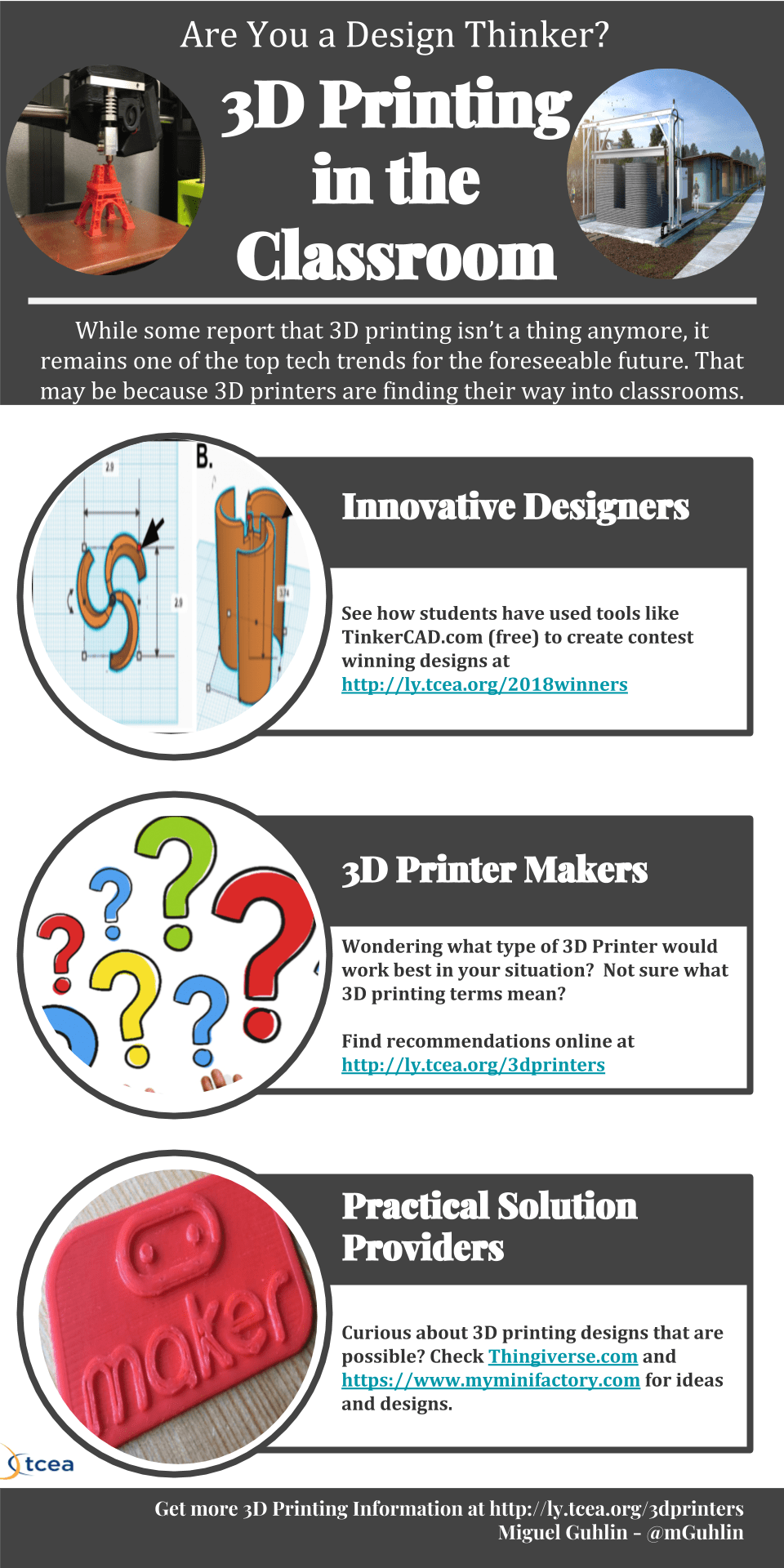 Easy Answers To FAQs About 3D Printing • TechNotes Blog