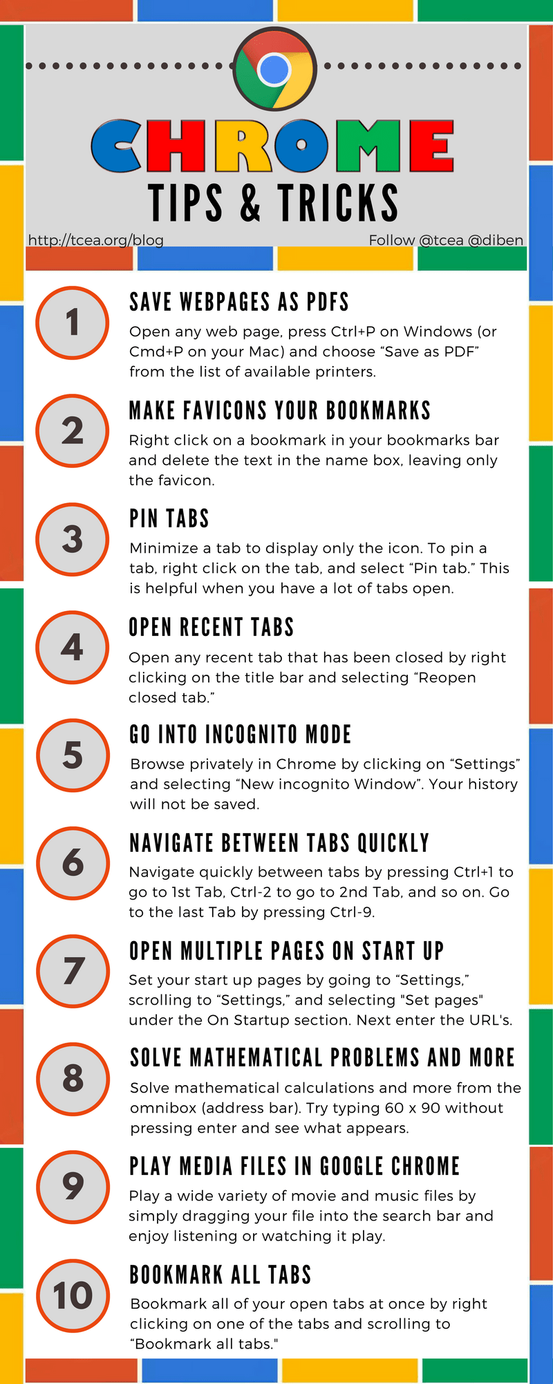 Chrome Tips and Tricks Infographic