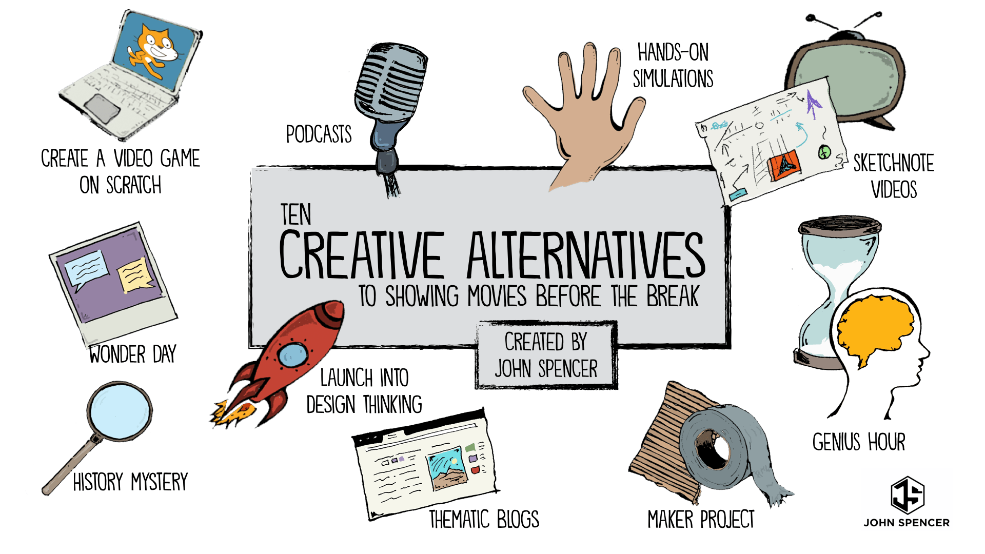 Creative Alternatives