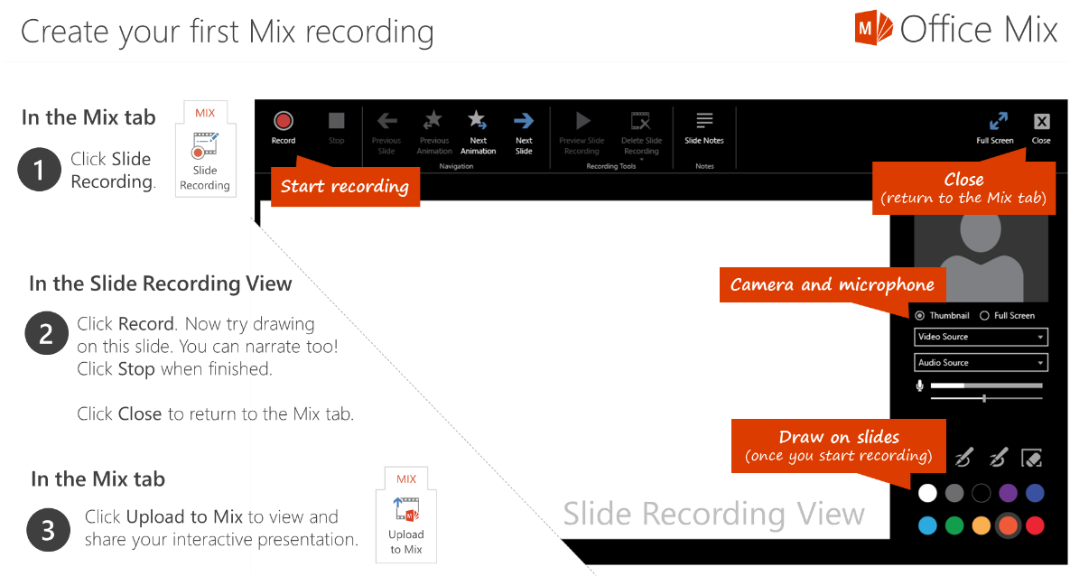 the demise of office mix tcea blog