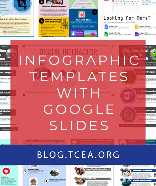 Infographics Templates with Google Slides • TechNotes Blog