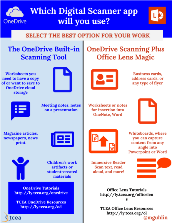 Five OneNote Hacks for Your Classroom – TCEA TechNotes Blog