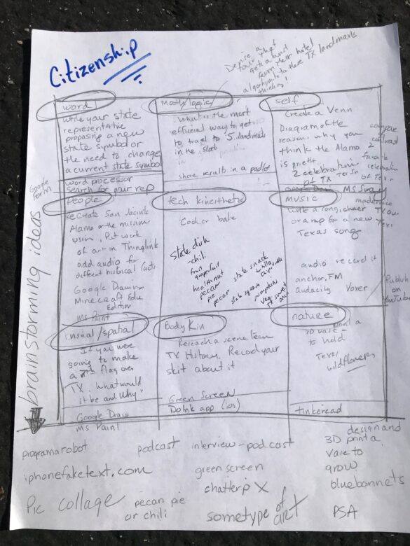 Creating a Choice Board for Your Classroom – TCEA TechNotes Blog