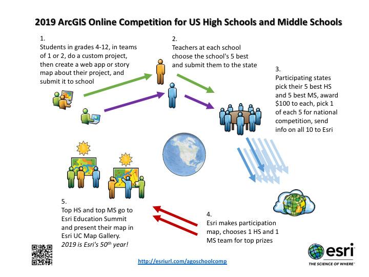 19 Online Map Competition For Secondary Students Technotes Blog