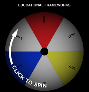 Spinner wheel Yes Or