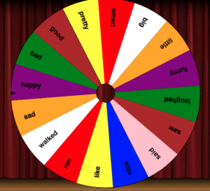 An Online Wheel Spinner for Every Occasion • TechNotes Blog