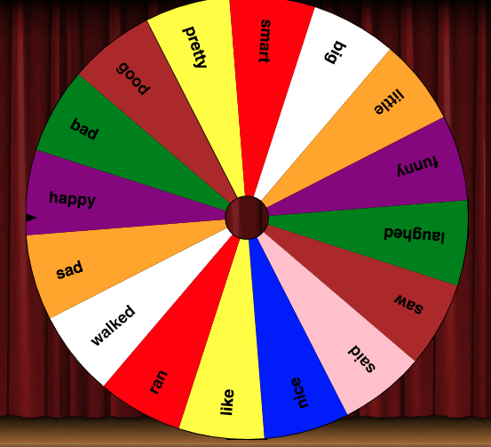 random name picker spin the wheel