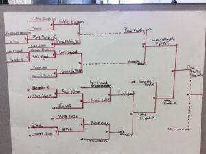 The Sumobot Bracket on paper for audience viewing.