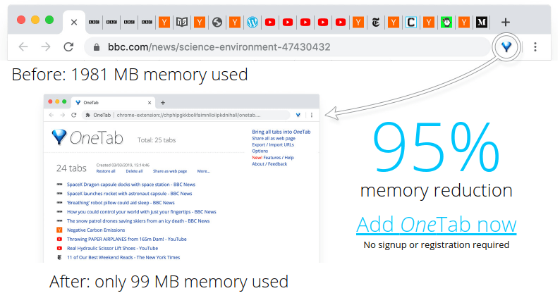 OneTab instantly frees up to 95 percent of memory in Google Chrome