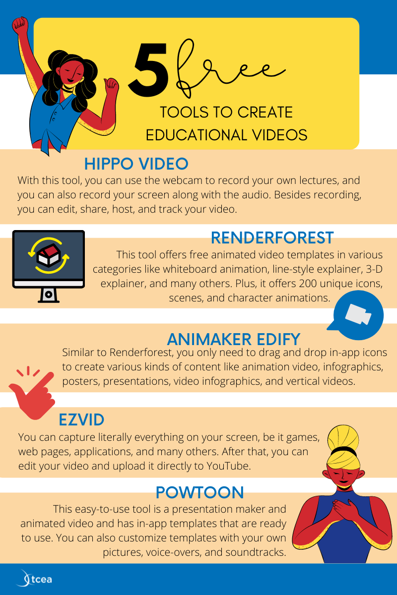 Five Free Tools to Create Educational Videos