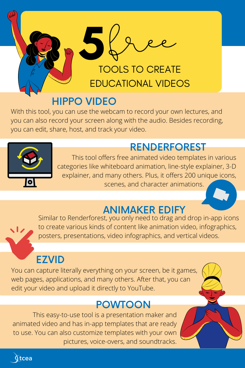 Make Good Video Lectures Illuda
