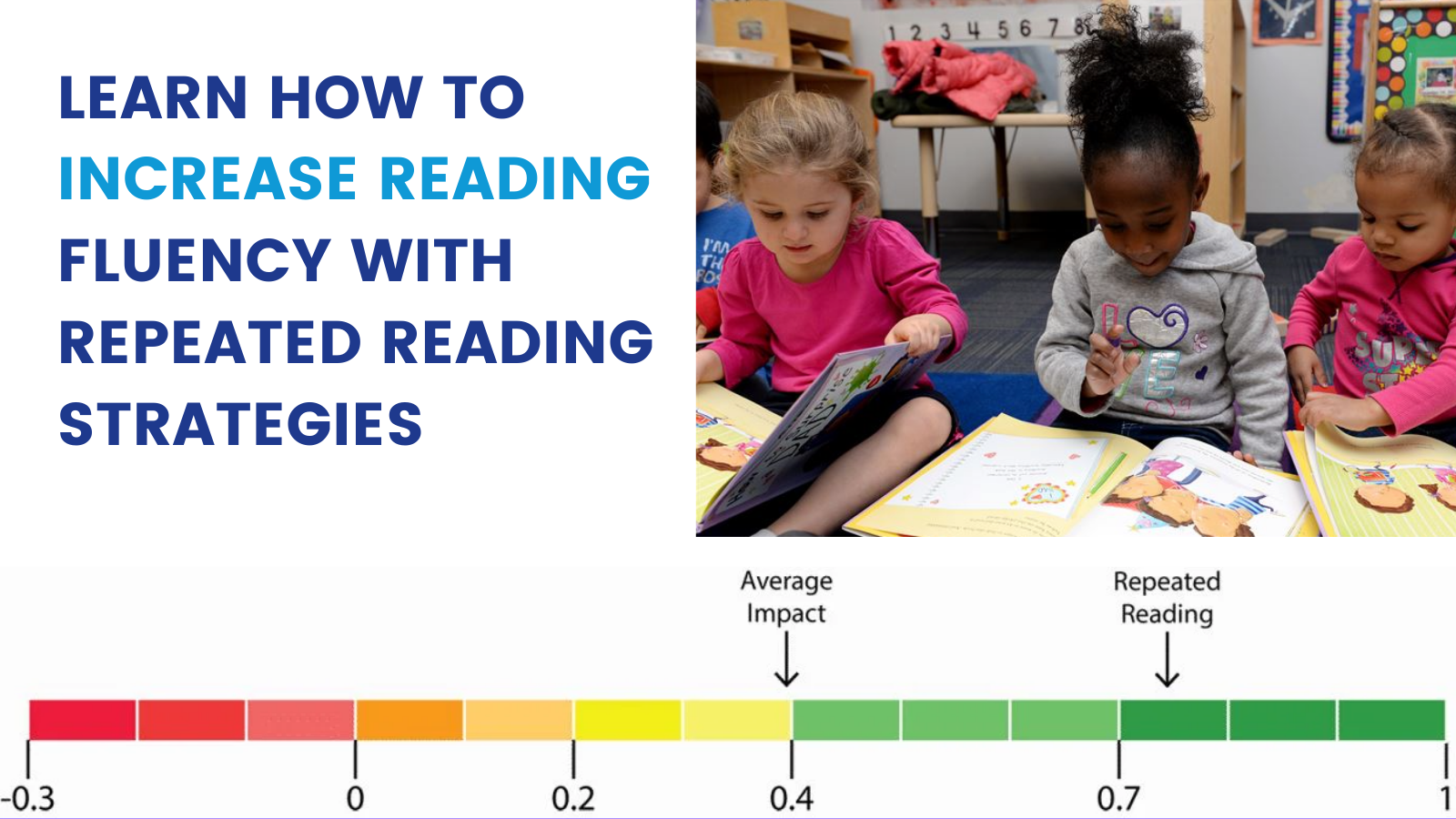 learn-how-to-increase-reading-fluency-with-repeated-reading-strategies