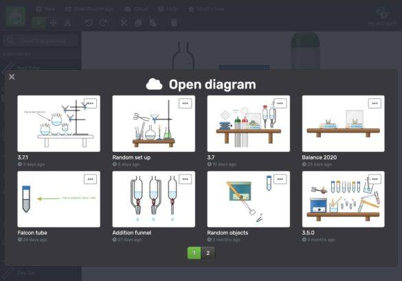 Lab Diagrams Made Easy with Chemix – TCEA TechNotes Blog