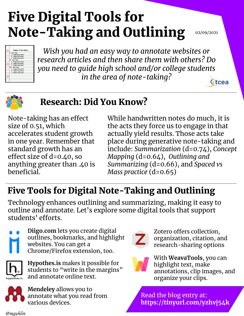 Your Full Guide to Note Taking Methods & Tools