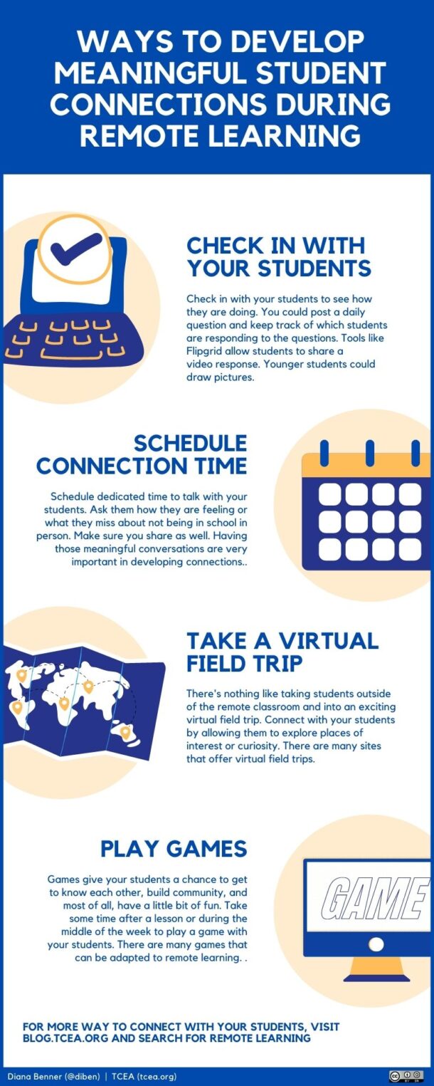 Meaningful Student Connections During Remote Learning – TCEA TechNotes Blog