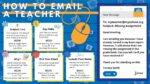 Email Writing for Students – TCEA TechNotes Blog