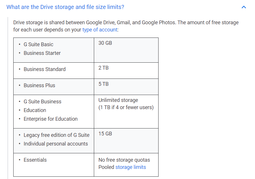google drive storage and file size limits