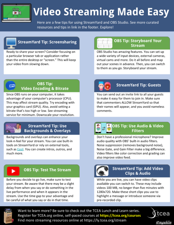 LEARN MORE ON HOW TO GET STARTED WITH LIVE STREAMING visual data 5