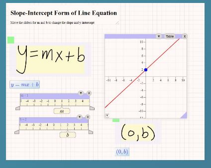 math tools