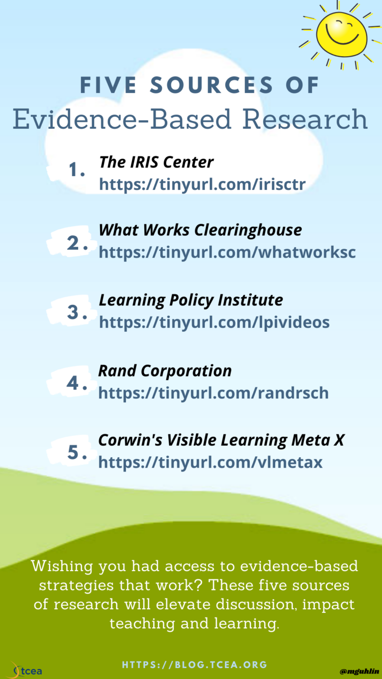 Five Sources of Evidence-Based Research – TCEA TechNotes Blog