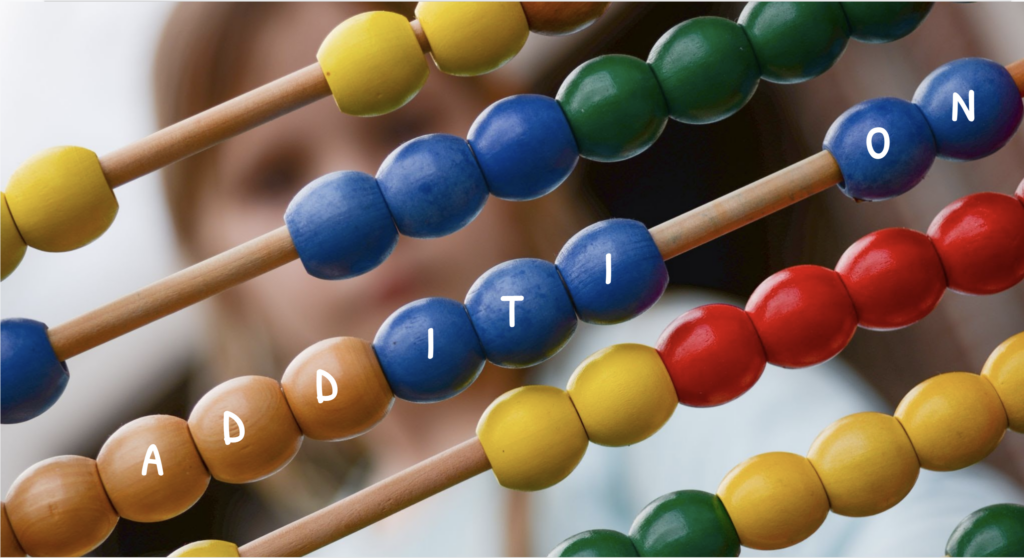 An abacus with the title of the activity. 