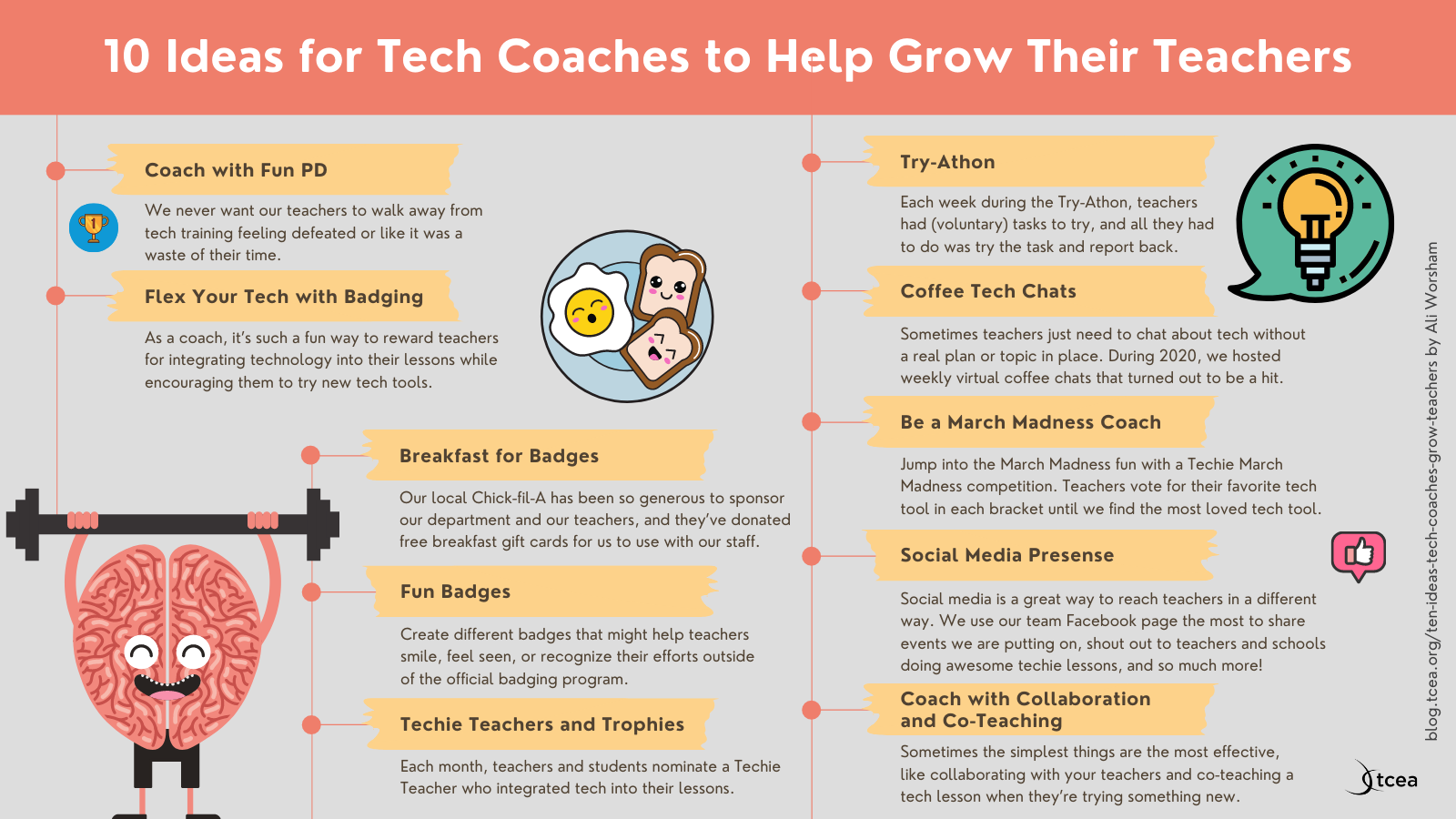 Ten Ideas for Tech Coaches to Help Their Teachers Grow • TechNotes Blog