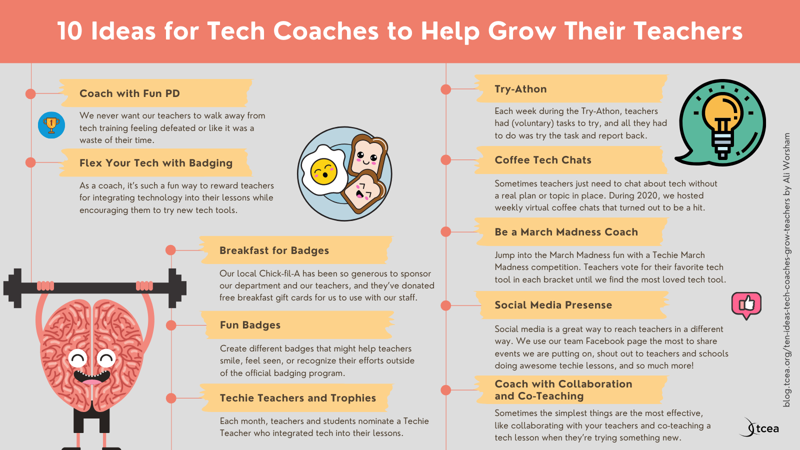 Ten Ideas For Tech Coaches To Help Their Teachers Grow TechNotes Blog