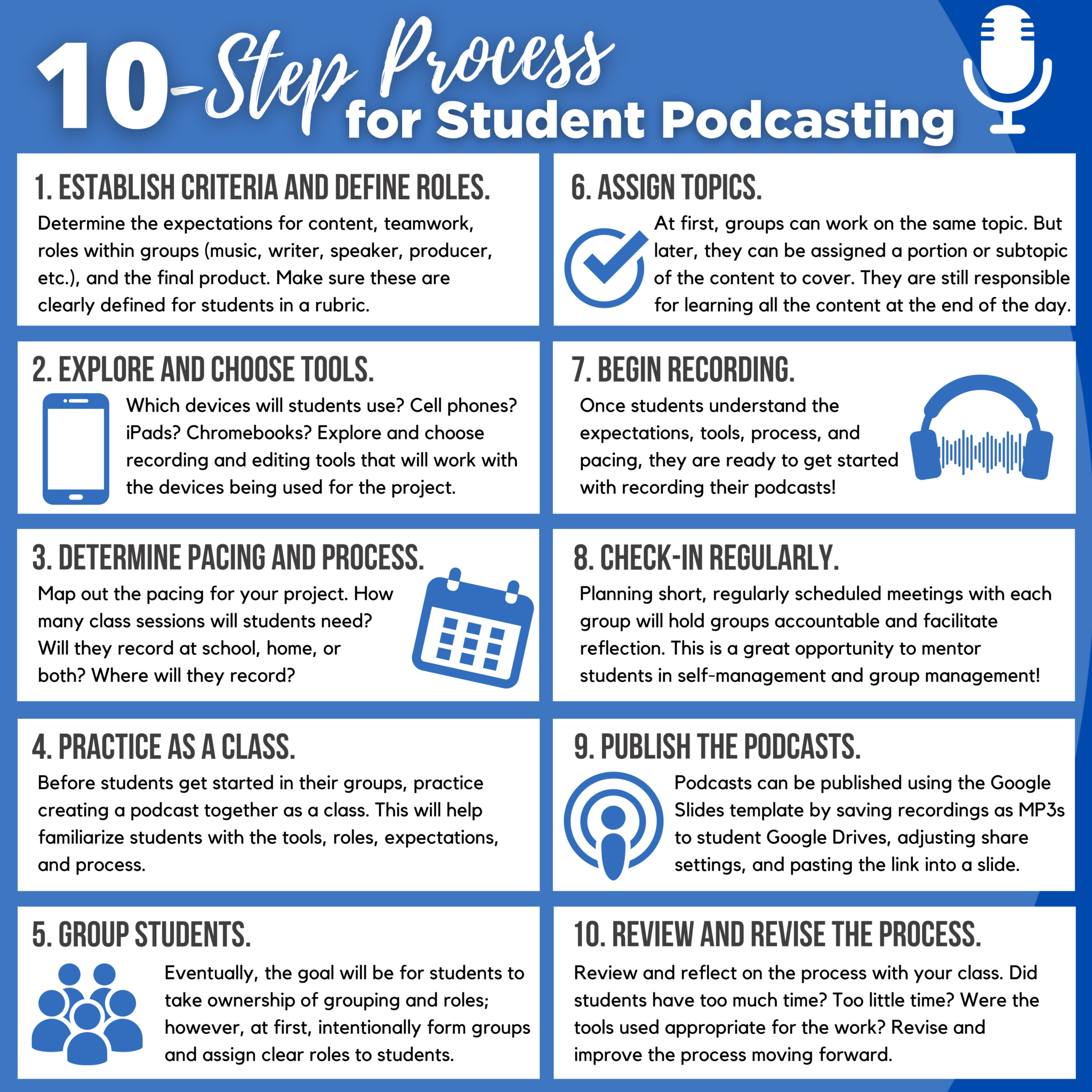 A Simple Process and Template for Student Podcasting • TechNotes Blog