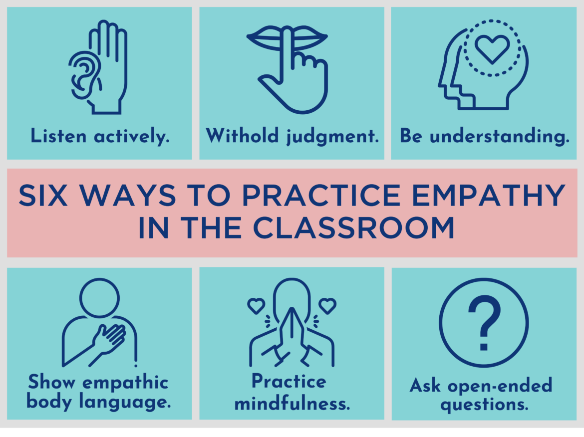 Ways To Show Empathy At School