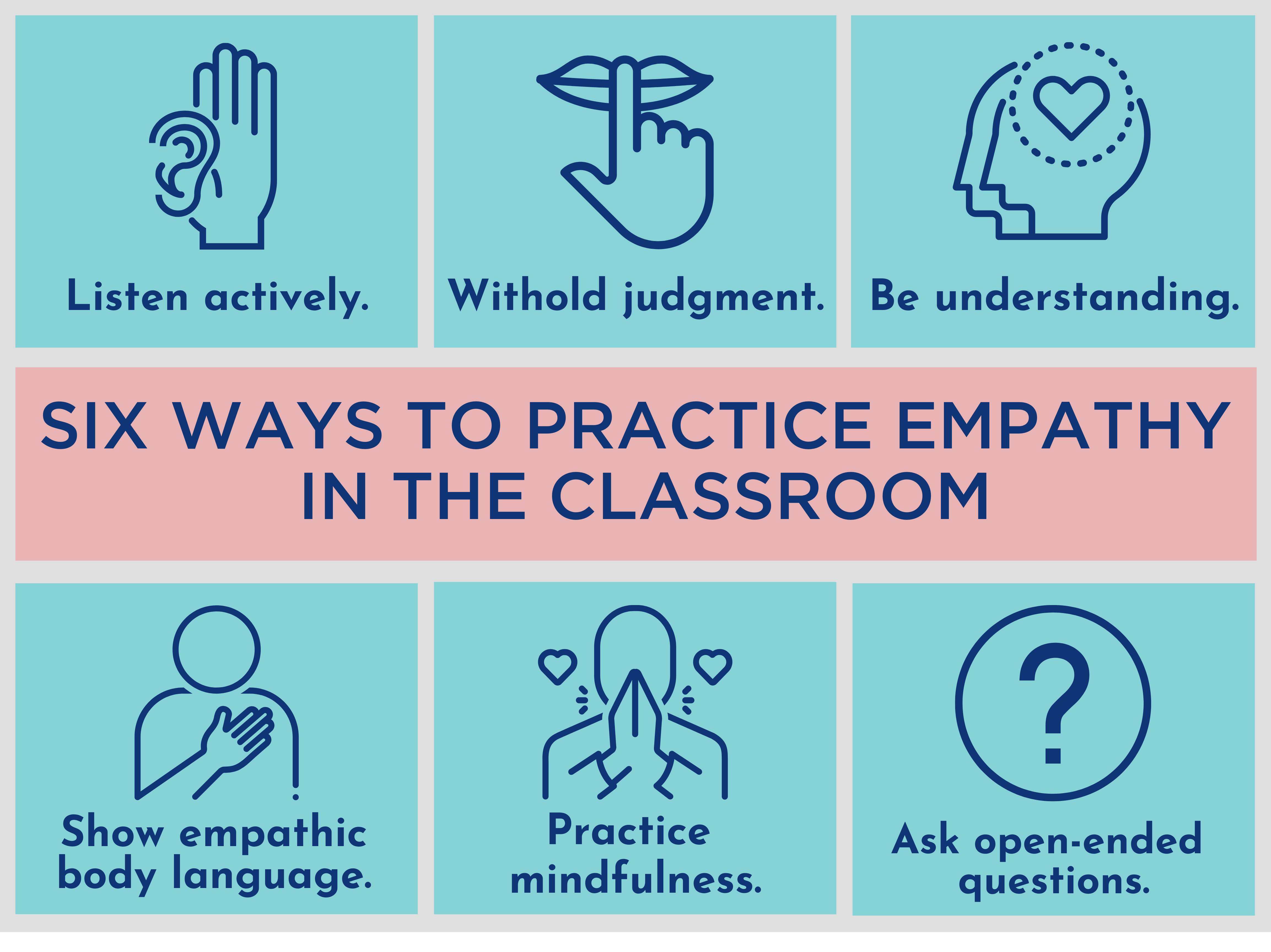 Six Strategies for Building Empathy in the Classroom