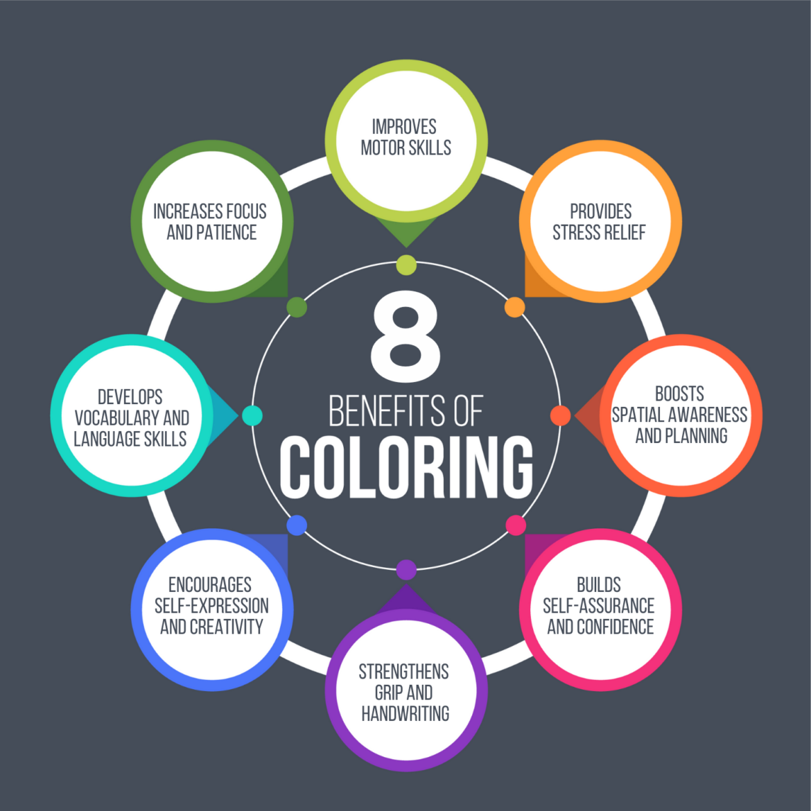 Benefits of Coloring