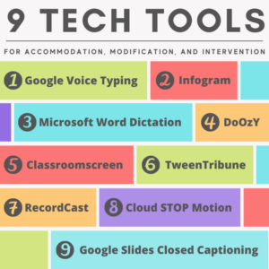 Nine Technology Tools for Accommodation, Modification, and Intervention