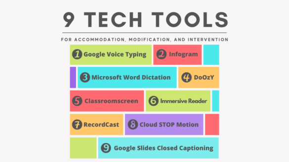 Nine Technology Tools for Accommodation, Modification, and Intervention ...