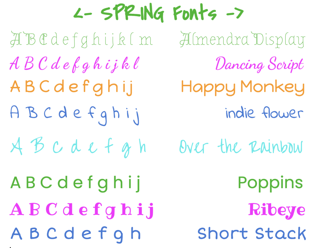 free cute fonts for google docs download