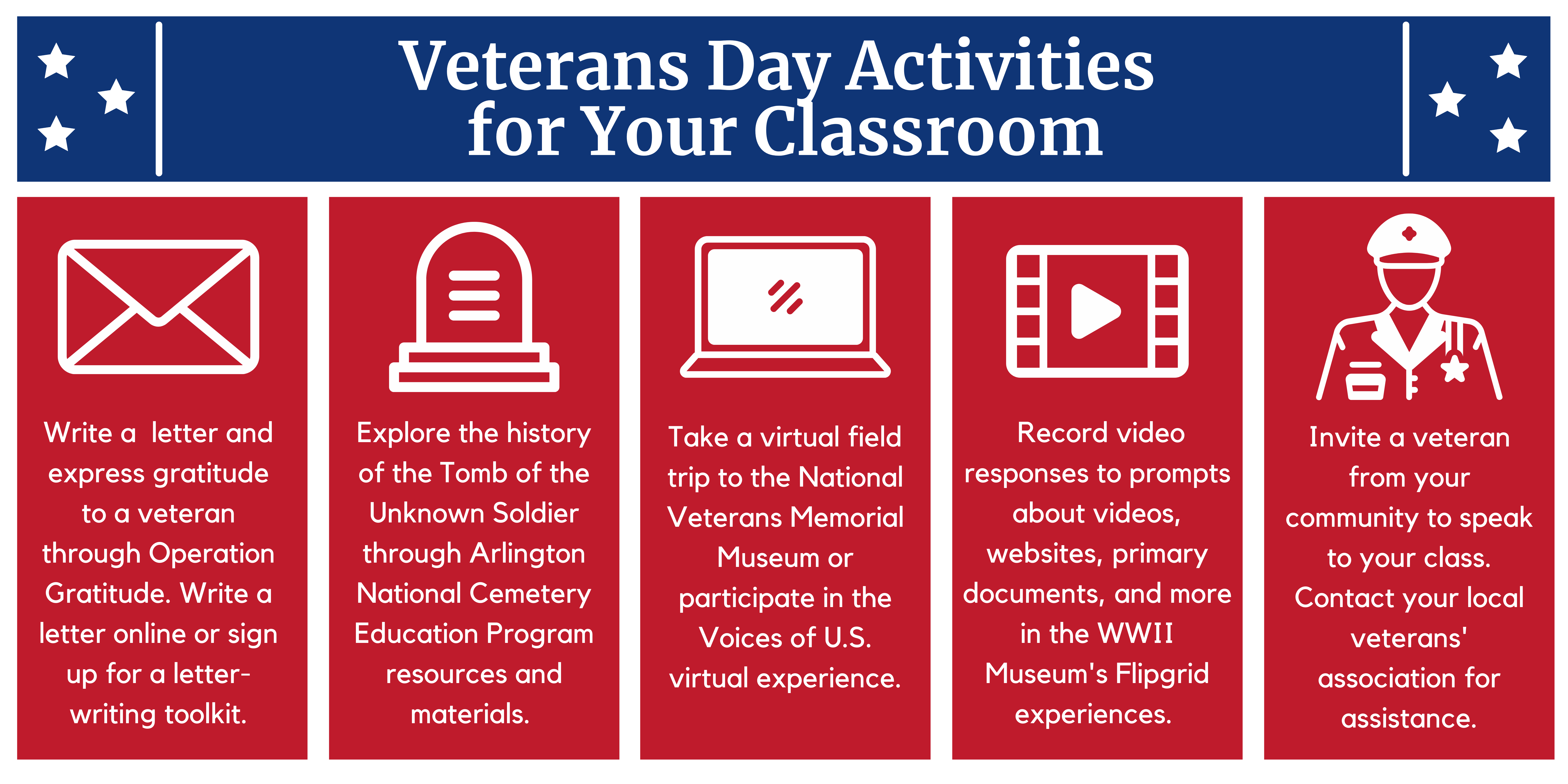 Five Veterans Day Activities for Your Classroom • TechNotes Blog