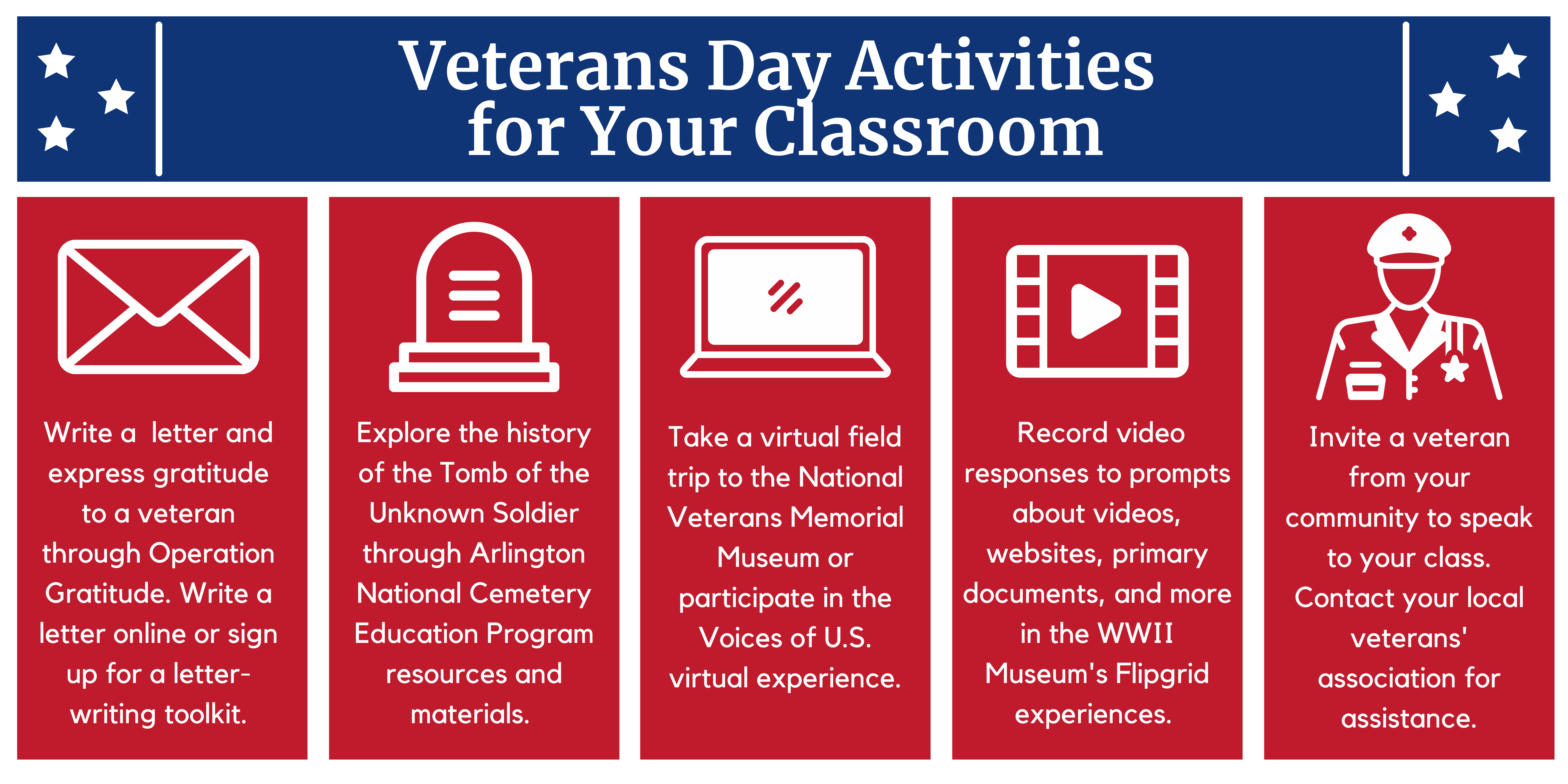 Five Veterans Day Activities For Your Classroom TechNotes Blog