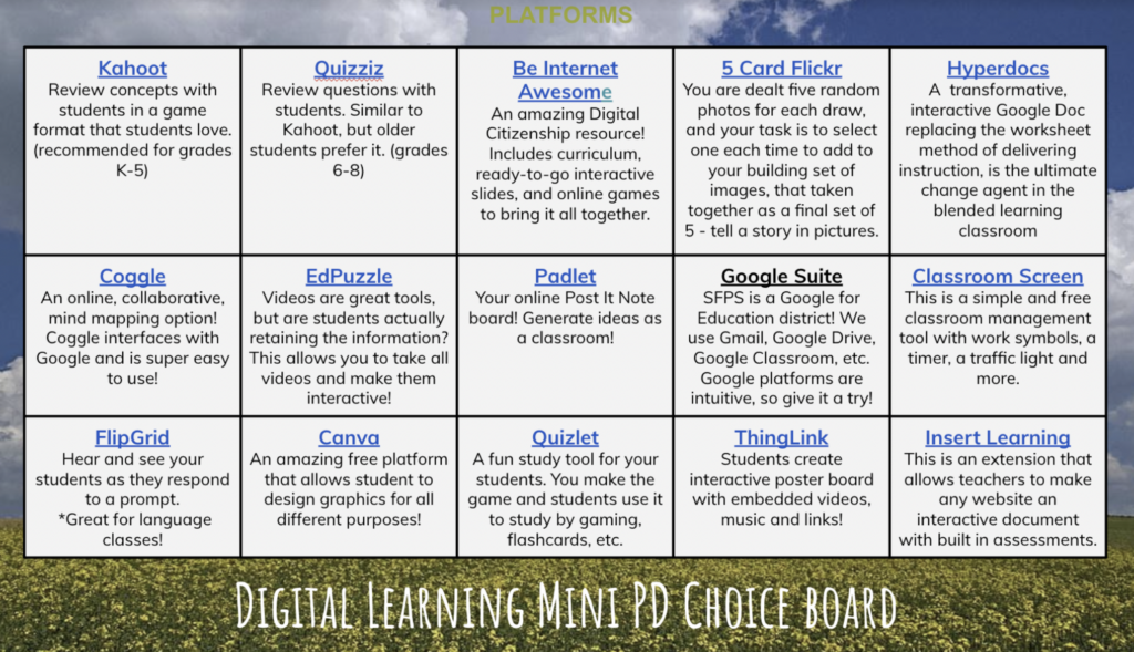 Coaching Choice Board