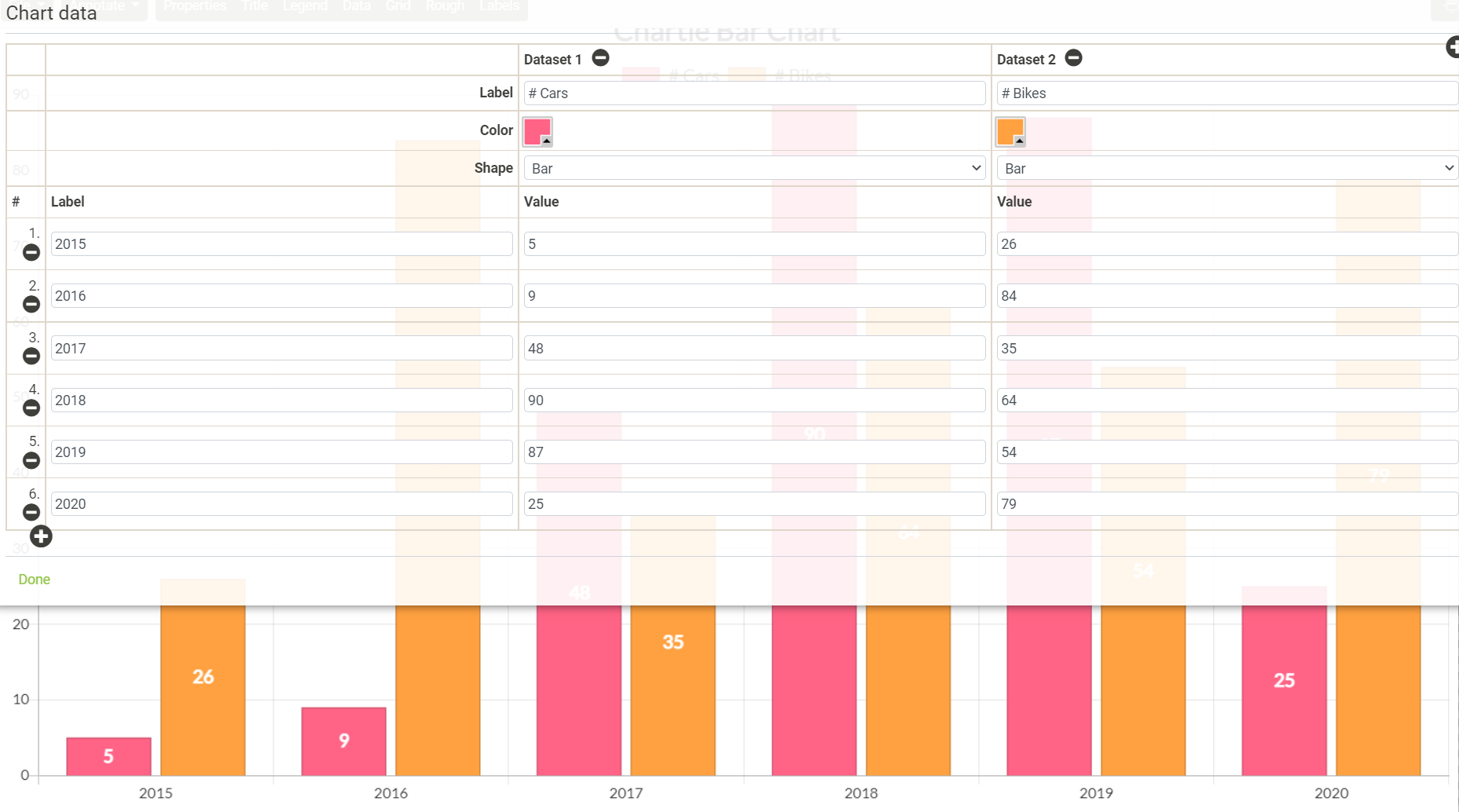 fun graphs