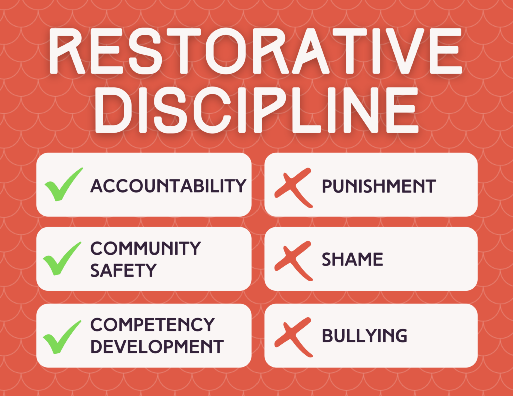 Restorative Classroom Discipline