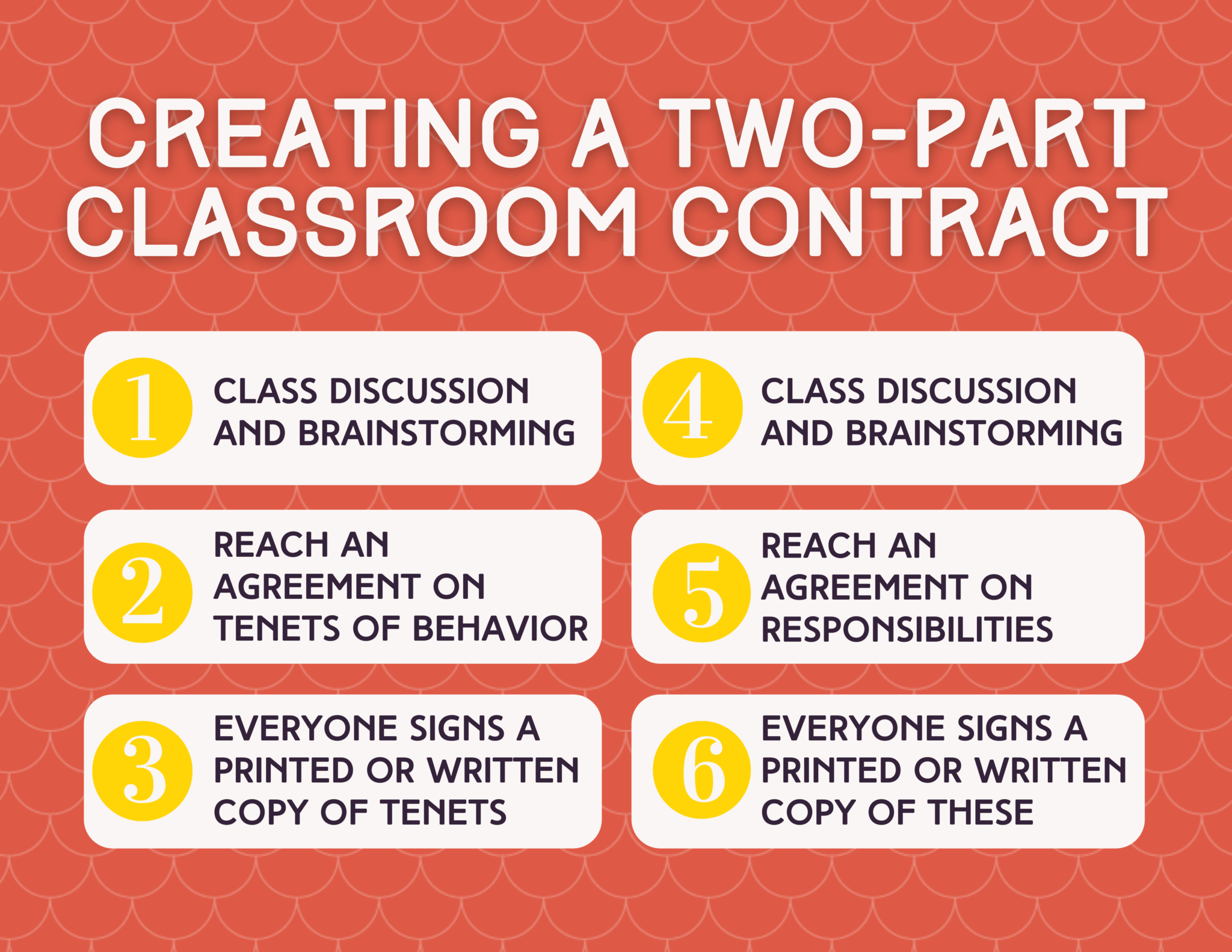 classroom-contracts-an-excellent-strategy-for-student-behavior