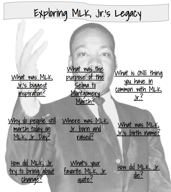 The Martin Luther King, Jr. Fliphunt • TechNotes Blog