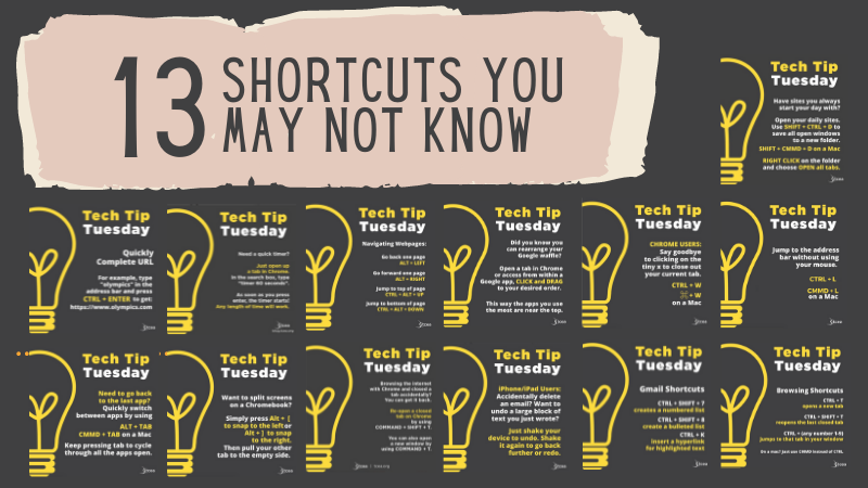Image result for 10 Windows 7 Shortcuts You Need Now infographics