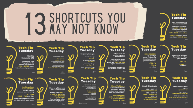 Image result for 5 Windows 8 Shortcuts You Need to Know infographics