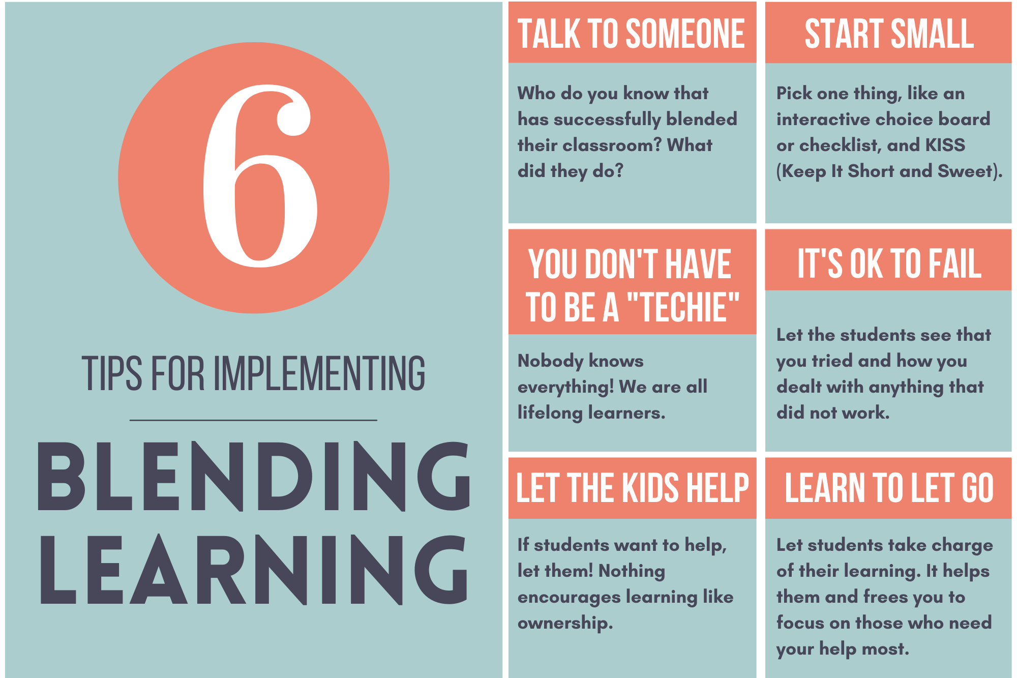 Tips for Implementing Blended Learning