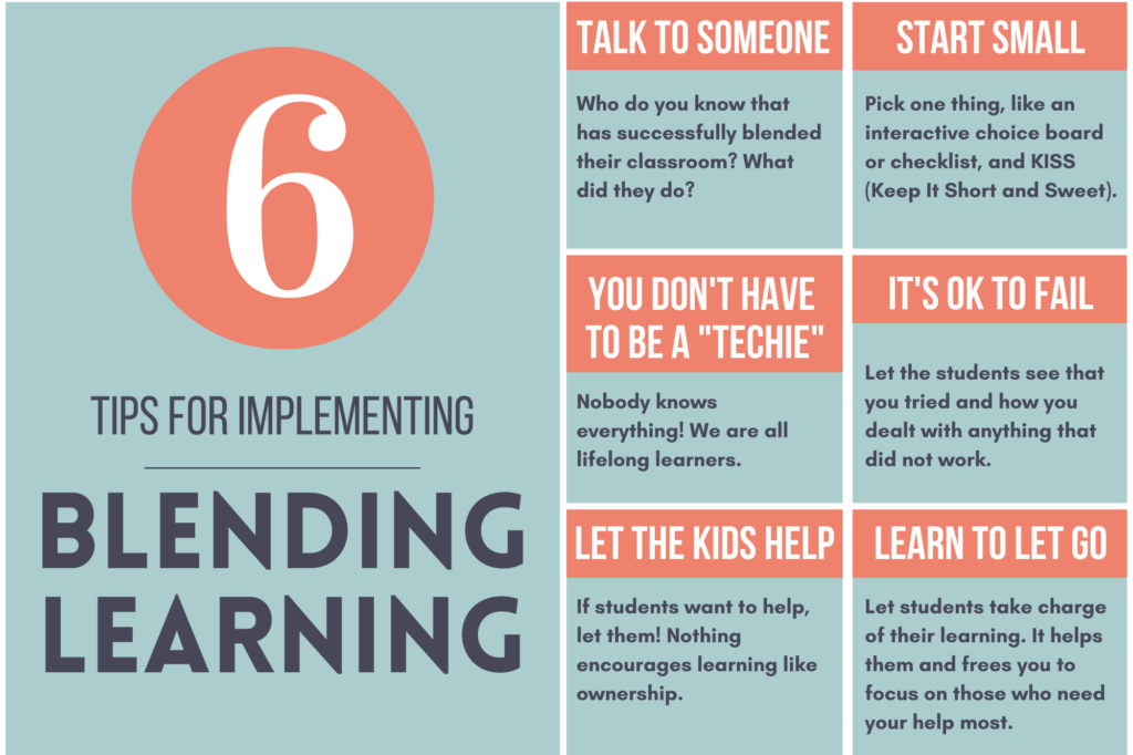 Tips for Blended Learning