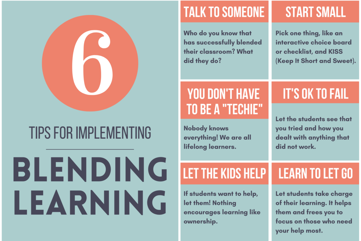 Tips For Implementing Blended Learning • TechNotes Blog