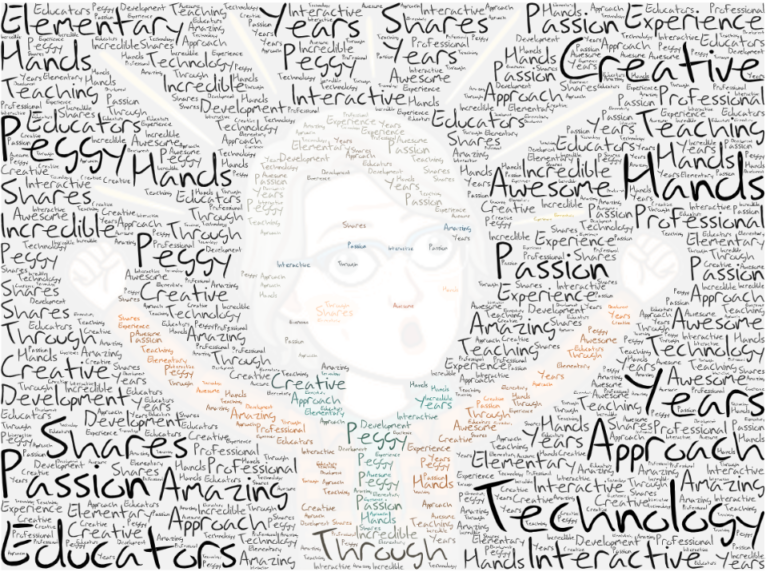 Shape Word Clouds Made Easy – TCEA TechNotes Blog