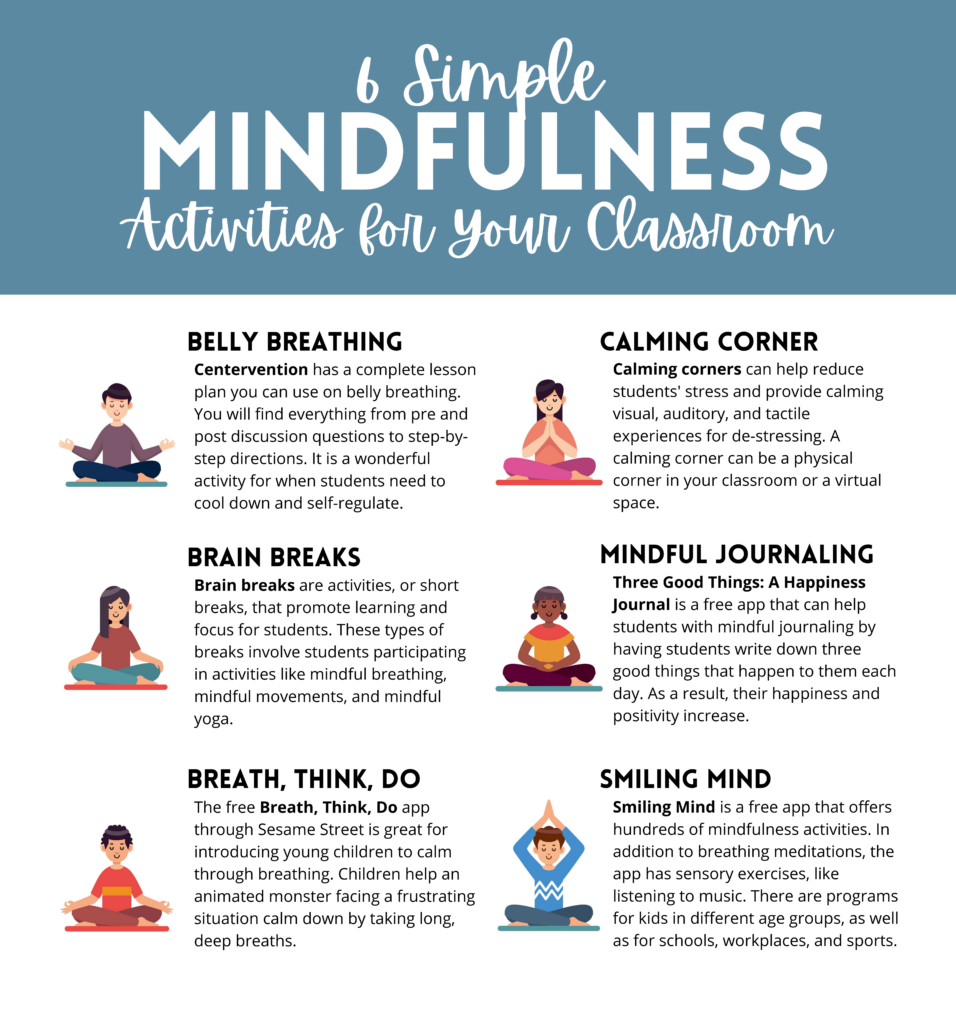 Mindful Movement: An Exercise for Bringing Mindfulness to Physical